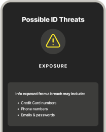 Image Possible ID Threats.